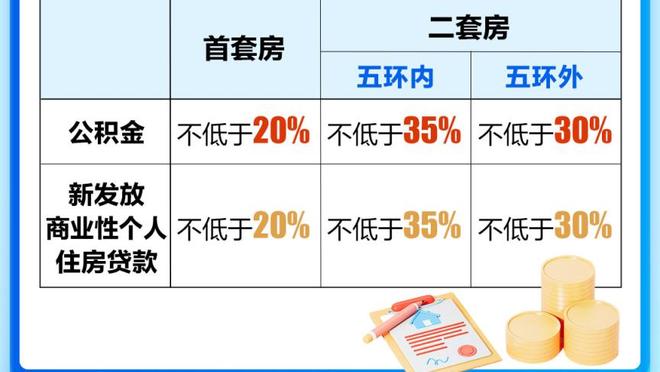 跟队记者：米兰在和卡马尔达谈续约，他现在可签3年职业合同